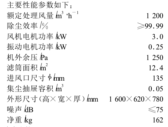 主要性能參數如圖下: