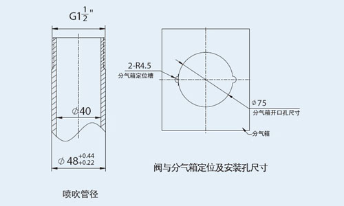 電磁脈沖閥安裝尺寸圖