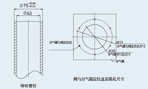 脈沖閥尺寸