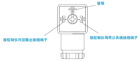 脈沖閥插線圖片